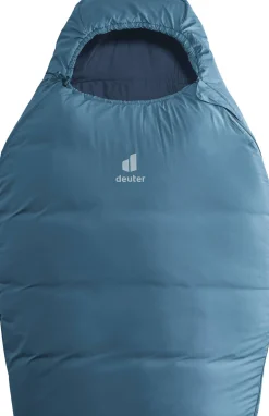 Kunstfaserschlafsack Orbit +5° EL